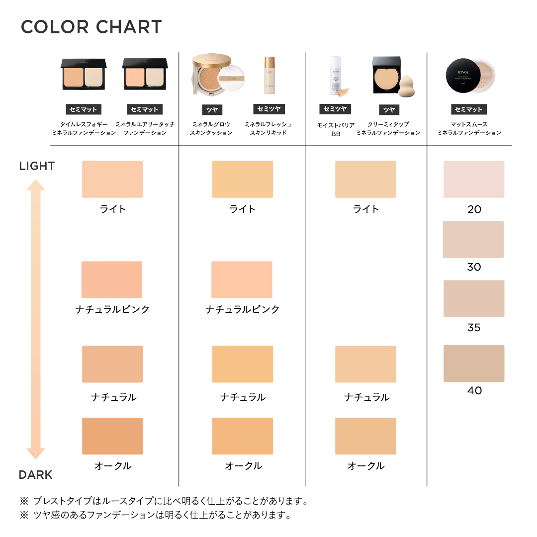ミネラルフレッシュスキンリキッド