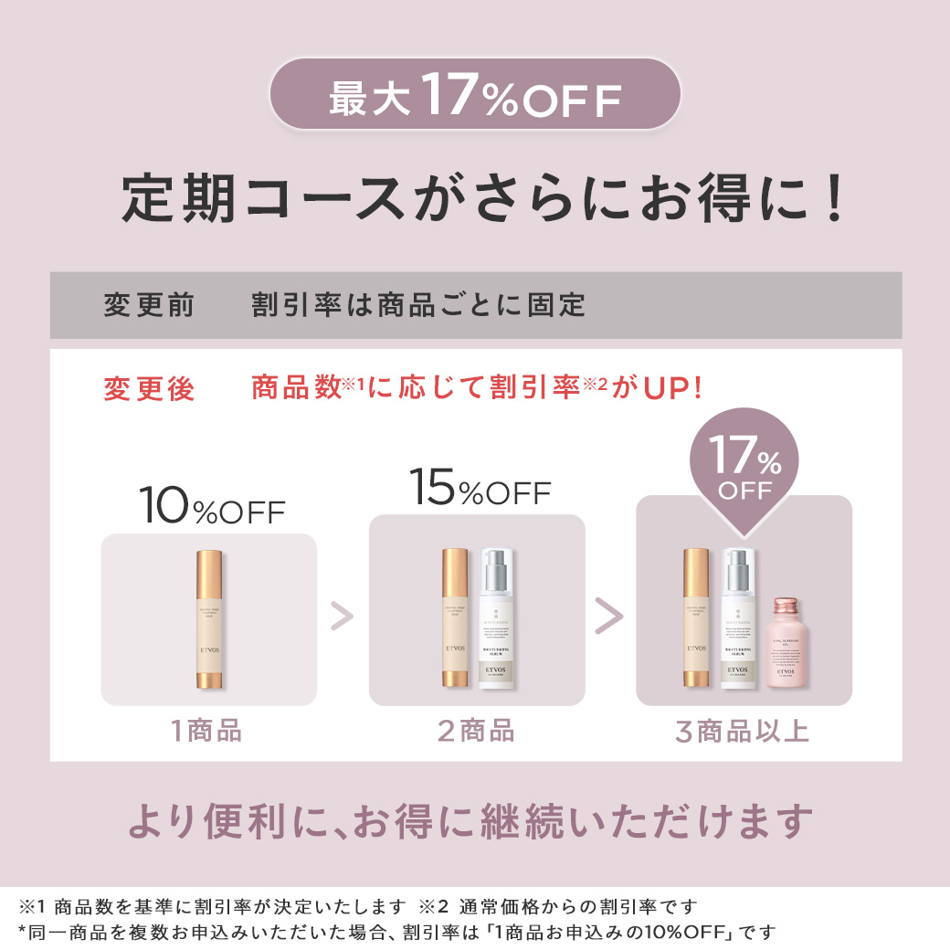 ホワイトニングクリアライン2点セット