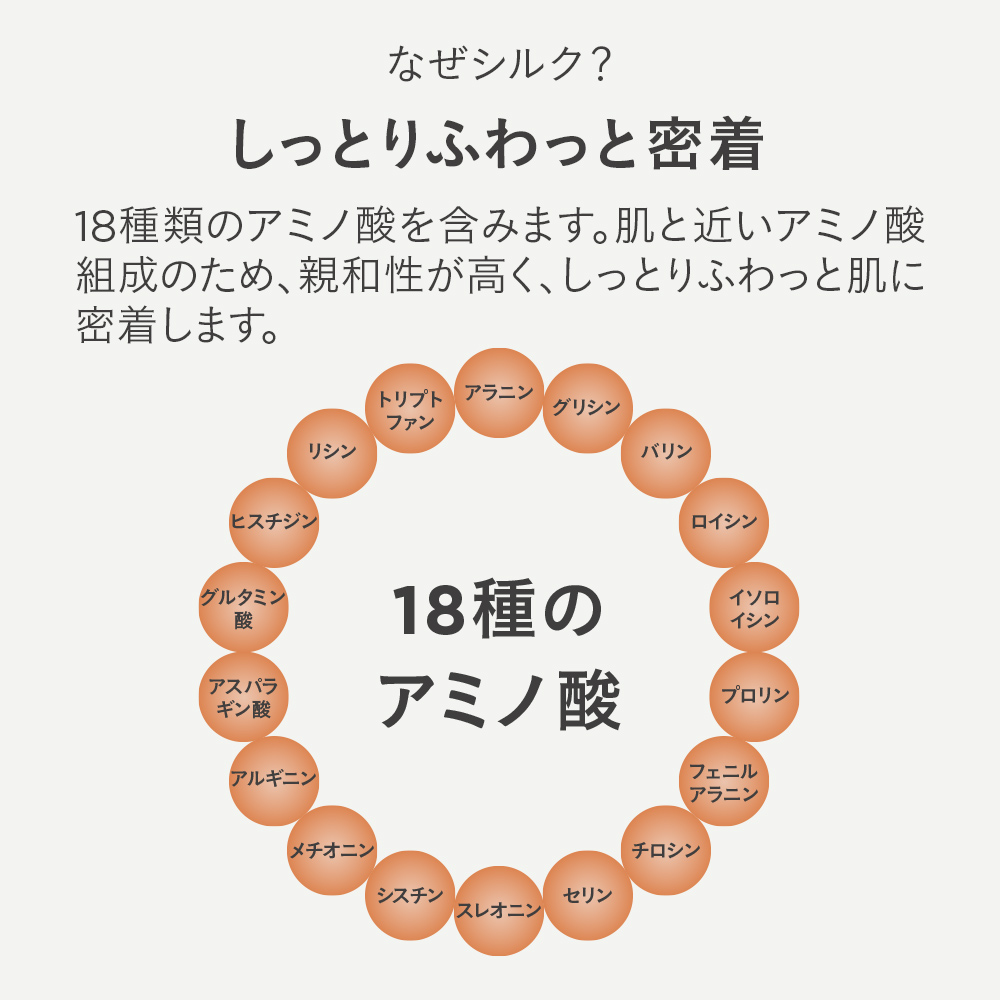 エンリッチシルキープライマー