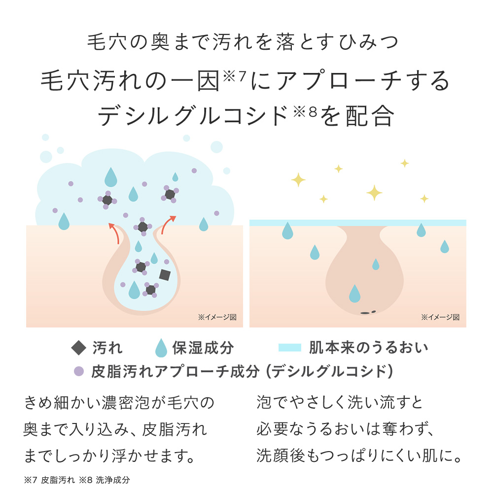 クリアソープバー