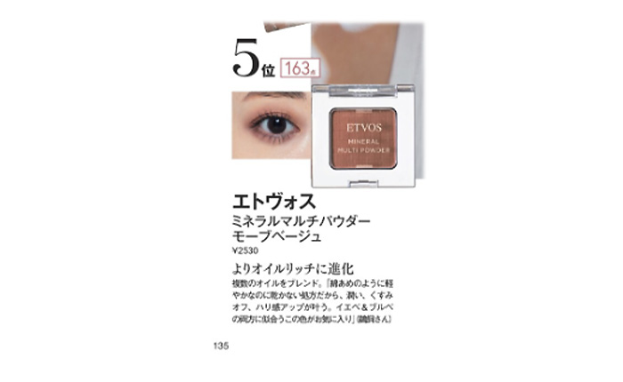 MAQUIA【2025年8月号】