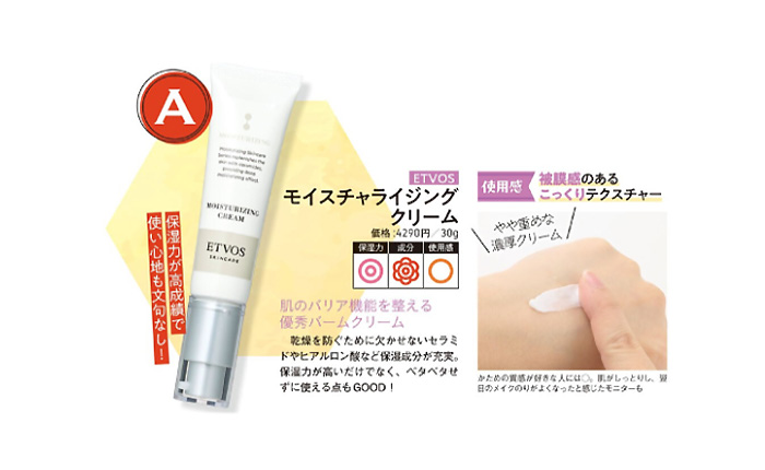 LDK the Beauty【2025年12月号】