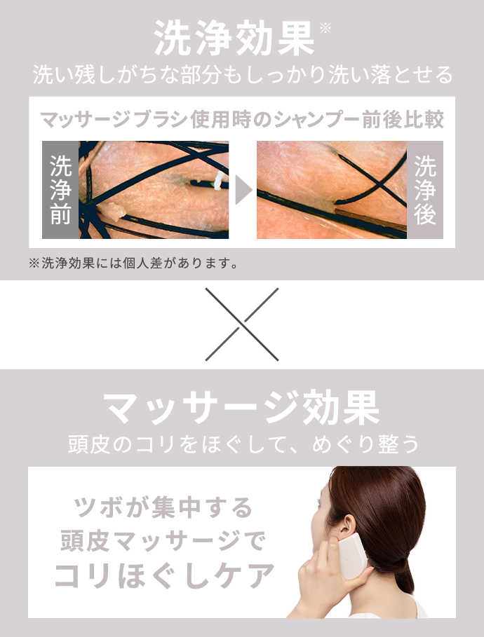 洗浄効果 洗い残しがちな部分もしっかり洗い落とせる マッサージ効果 頭皮のコリをほぐして、めぐり整う ツボが集中する頭皮マッサージでコリほぐしケア